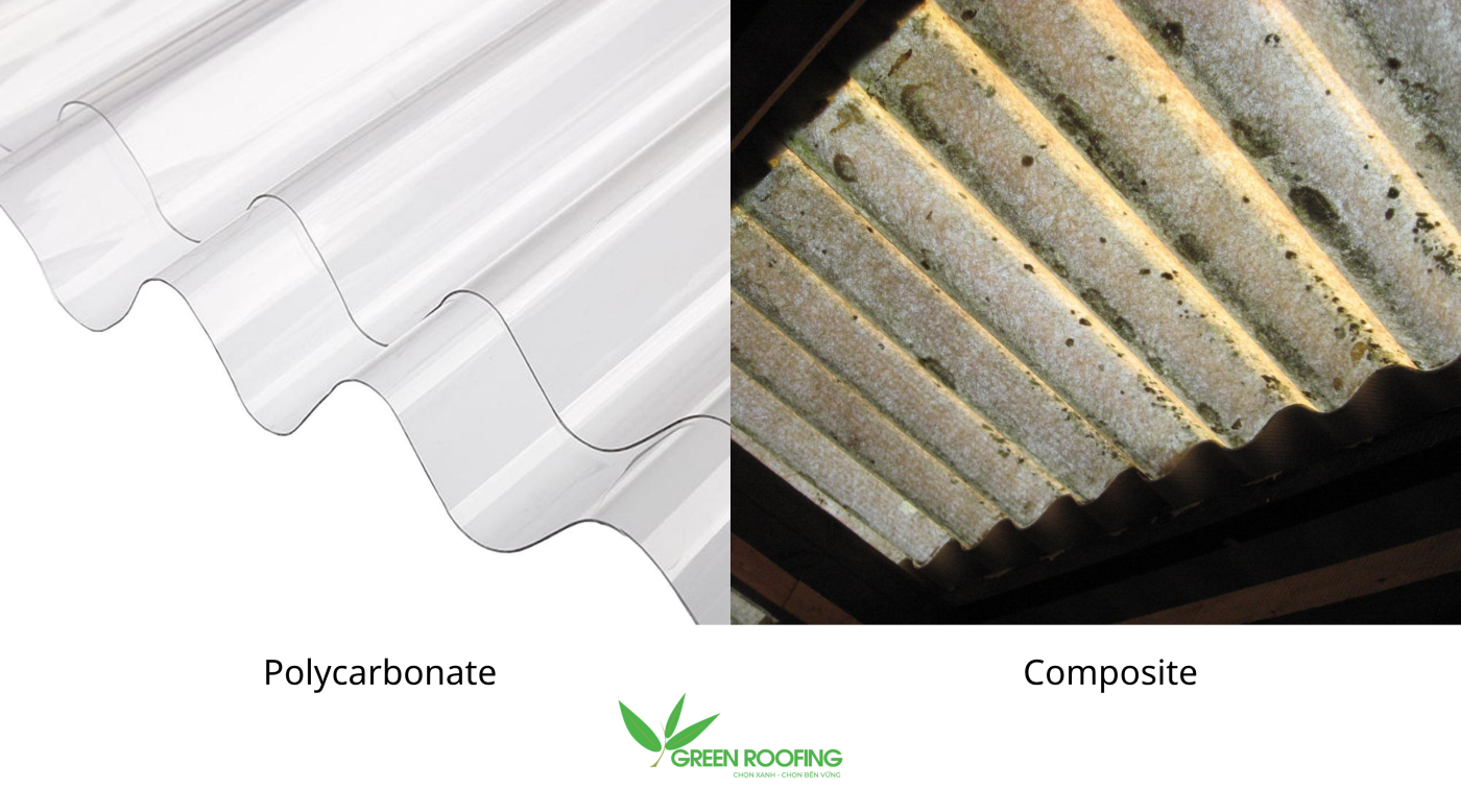 việc phải thay thế composite nhiều lần còn kéo theo chi phí nhân công lắp đặt lại, thời gian gián đoạn hoạt động sản xuất hoặc kinh doanh