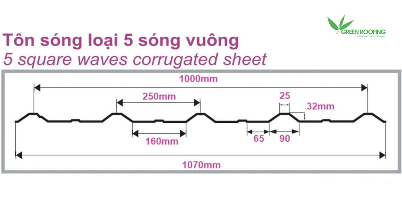 Kích Thước và Quy Cách Tiêu Chuẩn